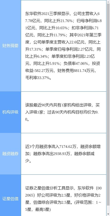 東華軟件聯(lián)合體中標(biāo)8.7億元武漢超算中心項(xiàng)目，加速區(qū)域數(shù)字化轉(zhuǎn)型