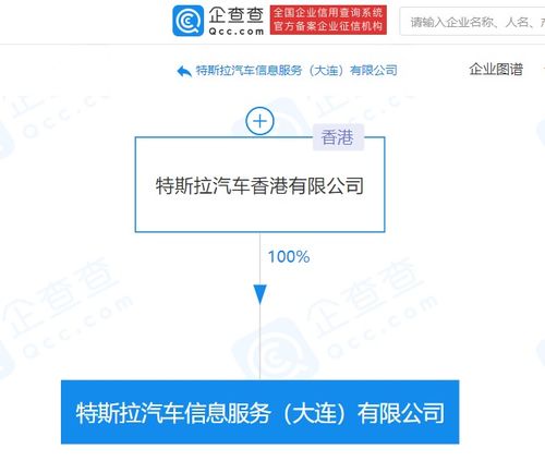 特斯拉在大連成立汽車信息服務(wù)公司，朱曉彤主導(dǎo)信息系統(tǒng)集成服務(wù)