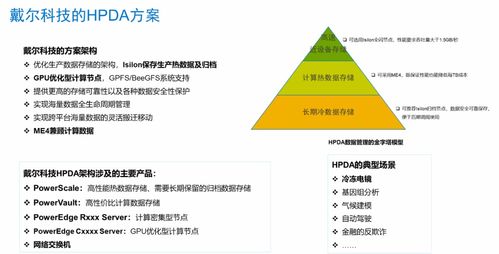 戴爾攜手上海月新生科助力冷凍電鏡結構生物學研究 信息系統集成服務