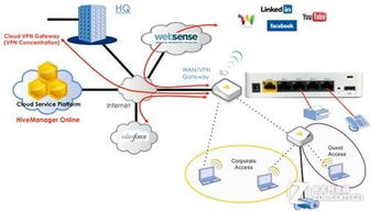 銘冠科技Aerohive無(wú)線網(wǎng)絡(luò)產(chǎn)品解決方案 優(yōu)質(zhì)網(wǎng)絡(luò)技術(shù)服務(wù)